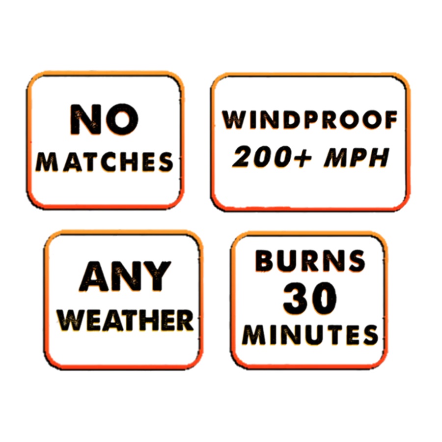 A set of four signs that say no matches, windproof 2 0 0 mph, any weather and burns 3 0 minutes.